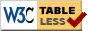 W3C - css valid